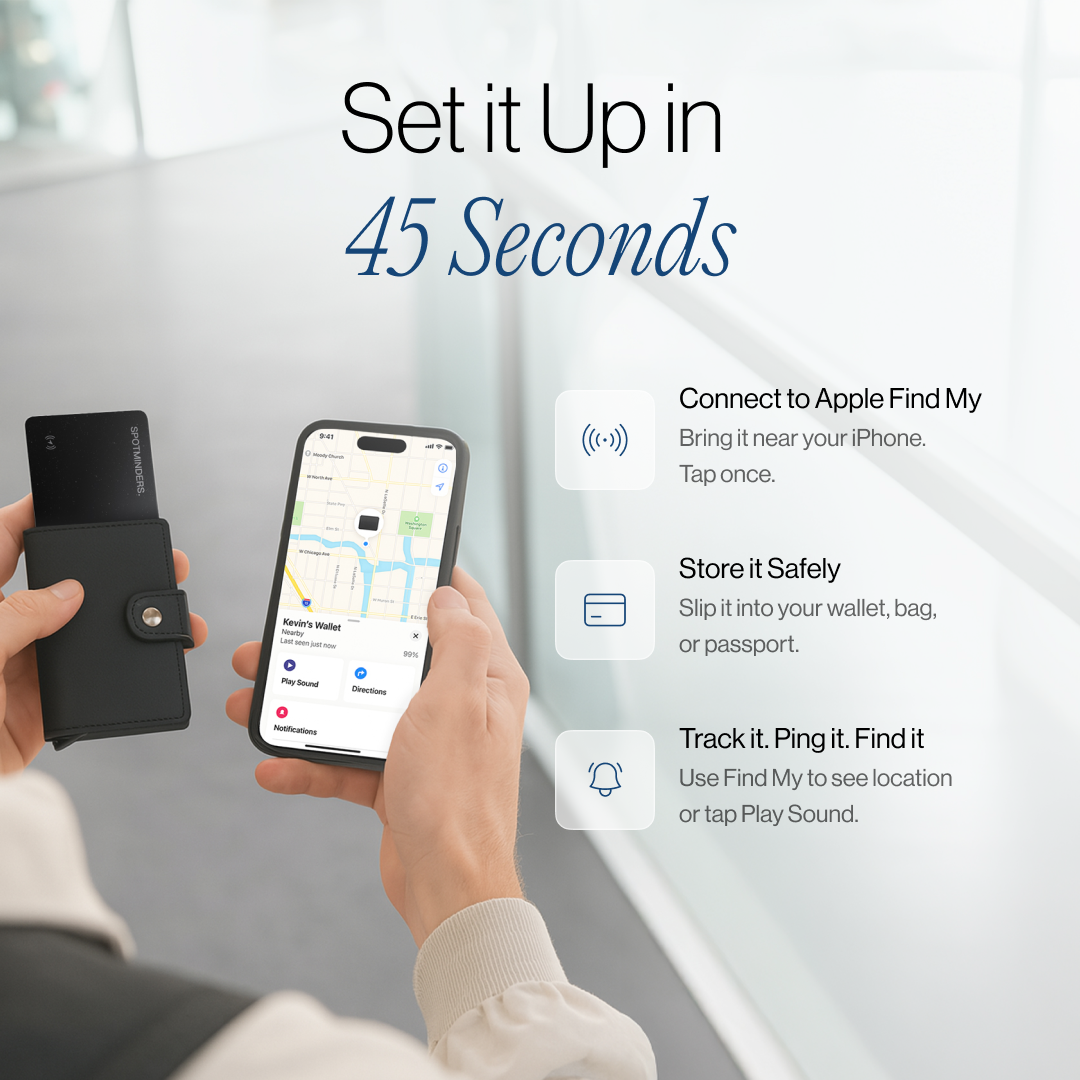 SmartCard Partner Pack