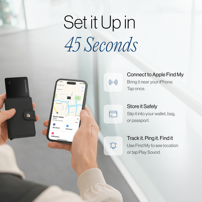 SmartCard Partner Pack